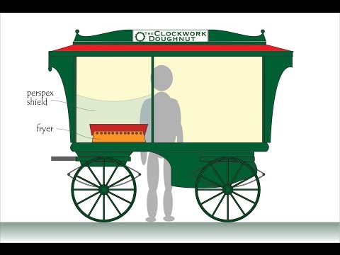 YouTube-Video-Thumbnail